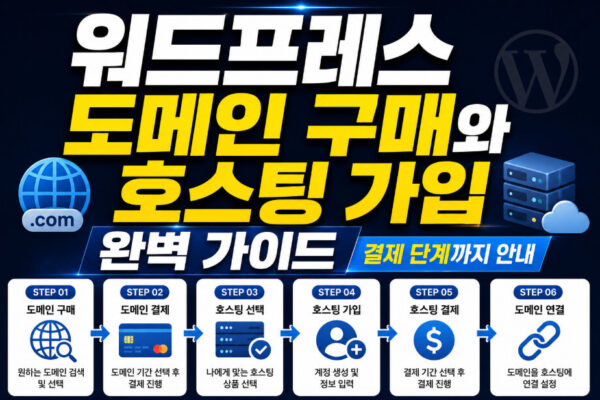 워드프레스 도메인 구매와 호스팅 가입 완벽 가이드, 결제 단계까지 안내