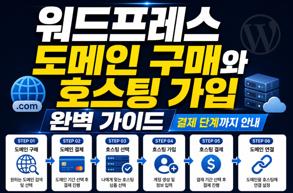 워드프레스 도메인 구매와 호스팅 가입 완벽 가이드, 결제 단계까지 안내