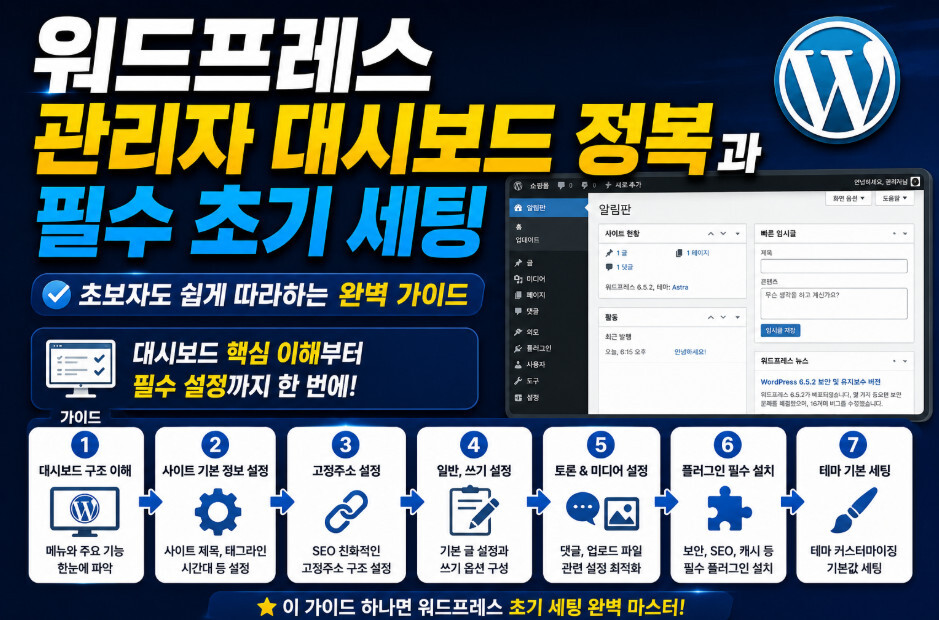 워드프레스 관리자 대시보드 정복과 필수 초기 세팅 완벽 가이드