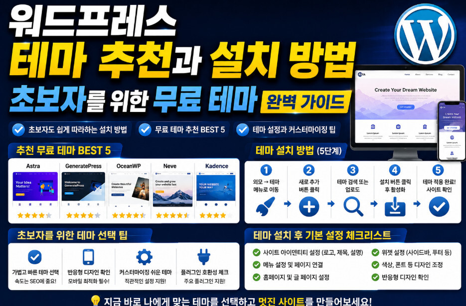 워드프레스 테마 추천과 설치 방법, 초보자를 위한 무료 테마 완벽 가이드