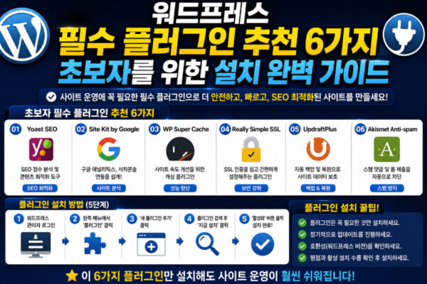 워드프레스 필수 플러그인 추천 6가지, 초보자를 위한 설치 완벽 가이드