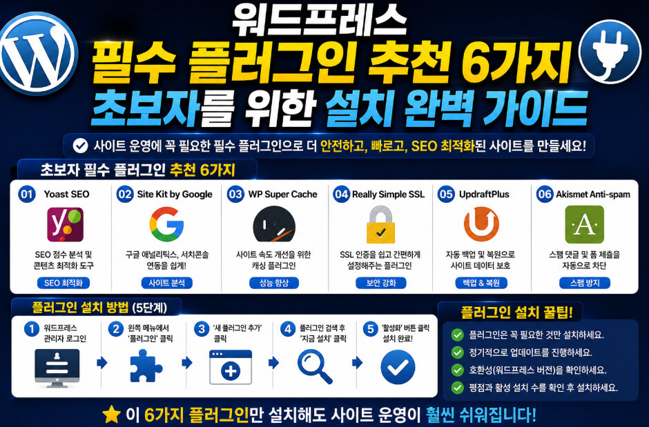 워드프레스 필수 플러그인 추천 6가지, 초보자를 위한 설치 완벽 가이드