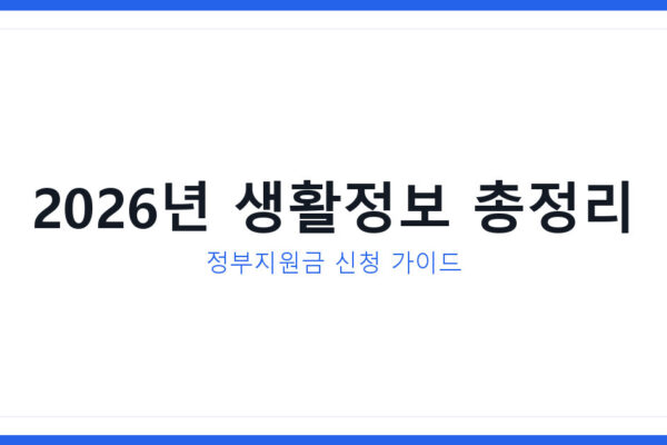 2026년 7월 생활정보 정부지원금 총정리, 소상공인정책자금 신청법