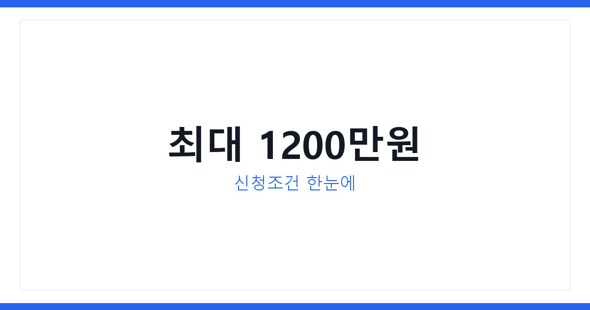 중소기업청년지원금 2026년 최대 1200만원 받는 조건과 신청법