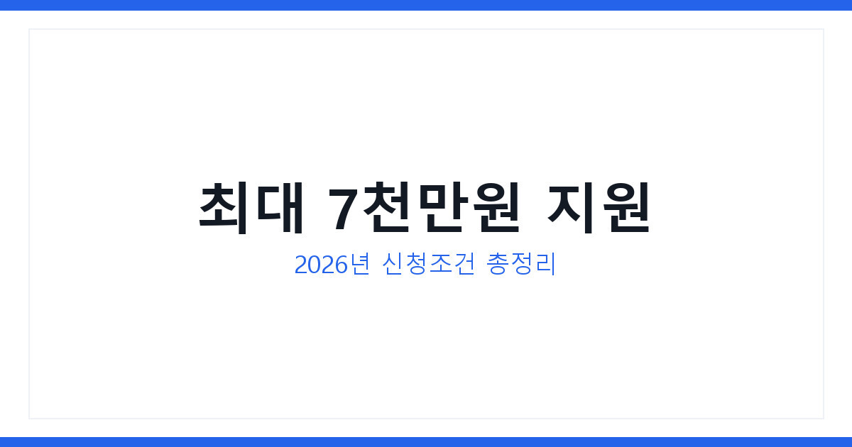 소상공인정책자금 2026년 신청조건과 최대 7천만원까지 받는 법