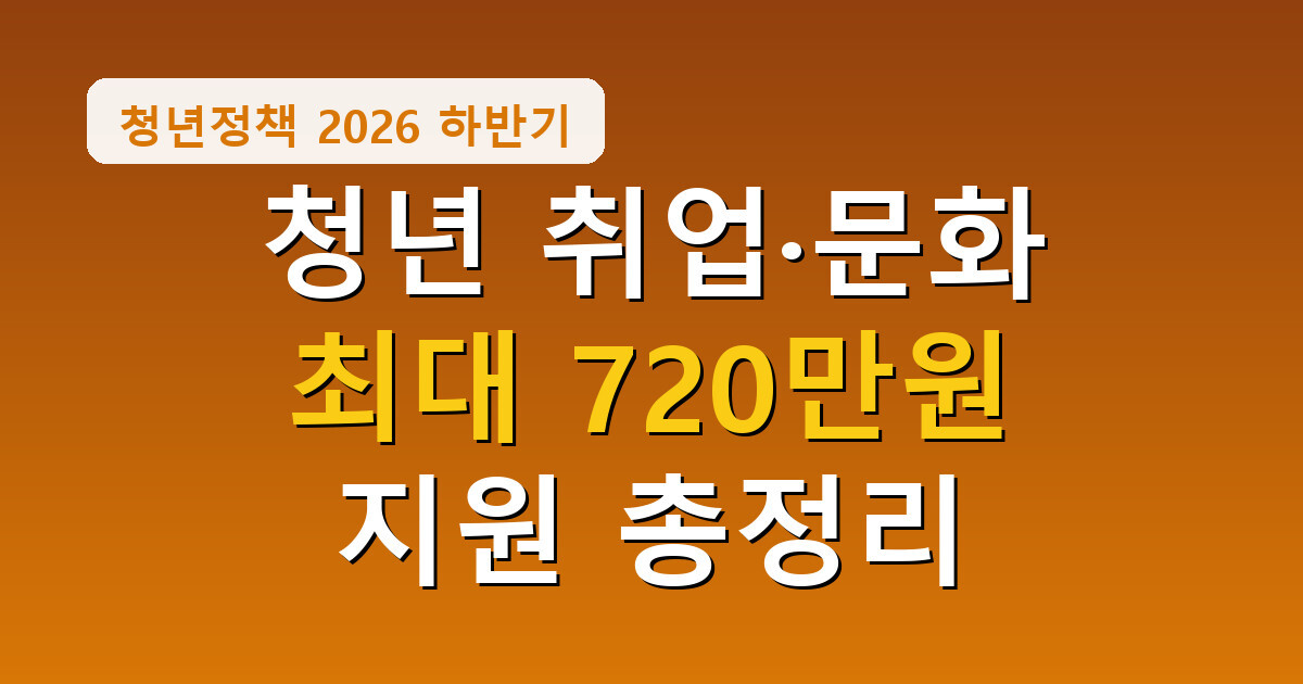 청년일자리도약장려금 문화예술패스 총정리, 최대 720만원