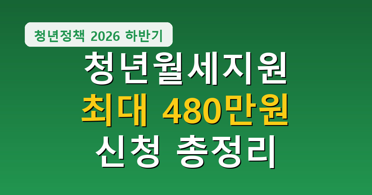 청년월세지원 총정리, 최대 480만원 상시 신청 방법